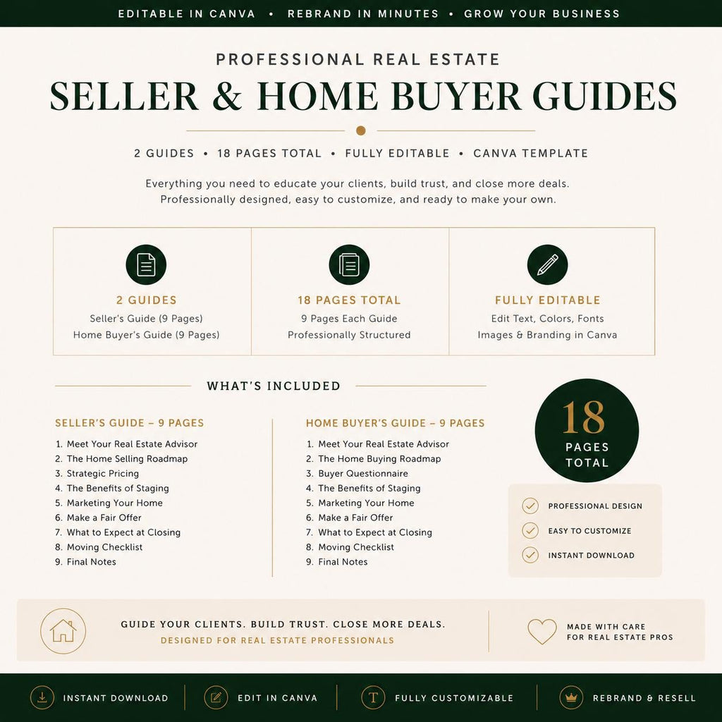 Editable Buyer & Seller Guide Bundle | 18 Page Real Estate Guide | Canva Template | Realtor Listing Presentation Kit
