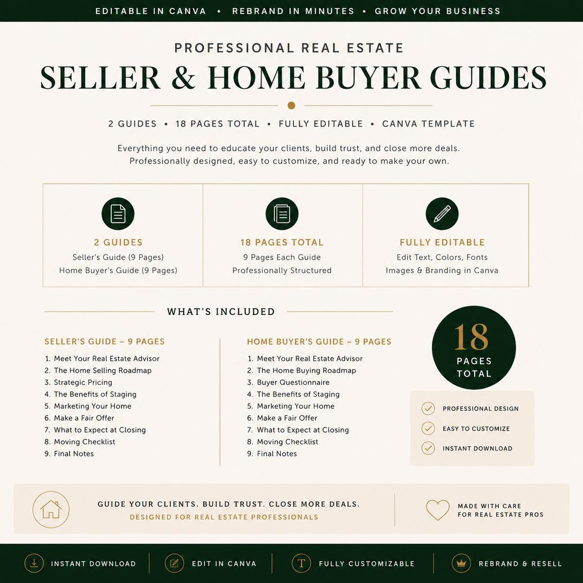 Editable Buyer & Seller Guide Bundle | 18 Page Real Estate Guide | Canva Template | Realtor Listing Presentation Kit