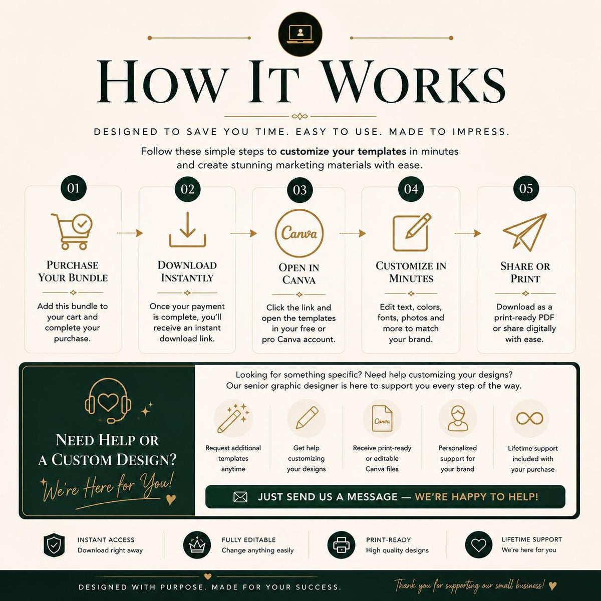 Real Estate Templates Canva, Real Estate Marketing, The Largest Curated Real estate Collection
