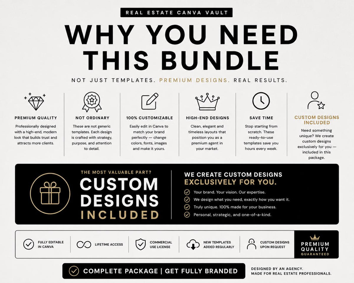 Real Estate Templates Canva, Real Estate Marketing, The Largest Curated Real estate Collection