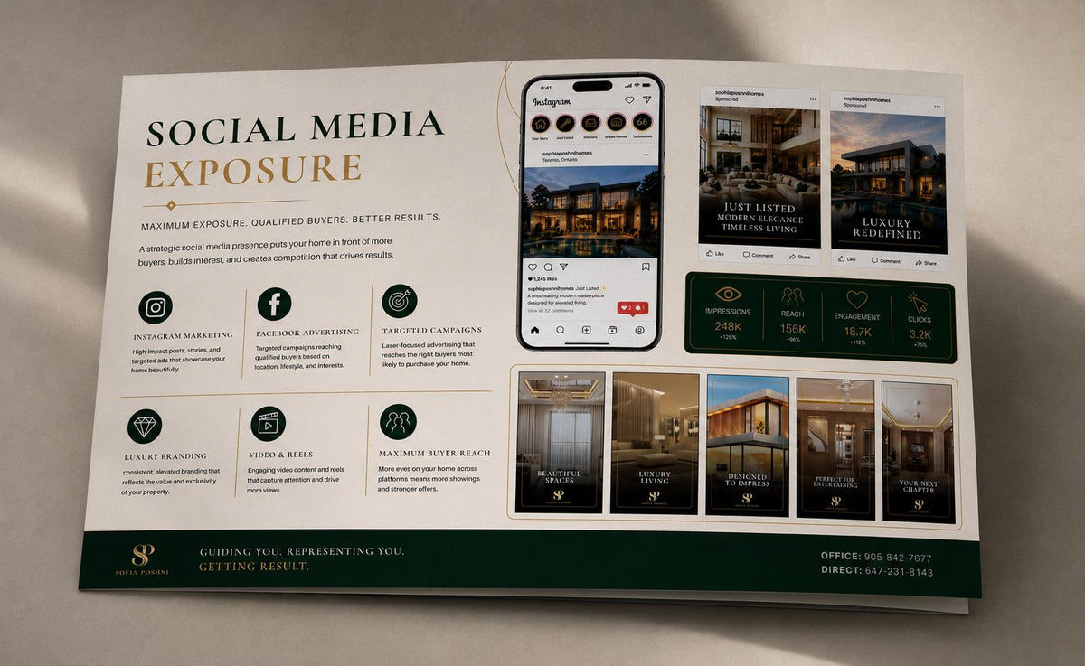 Real Estate Templates | Seller Guide, Listing Presentation, Social Media, Marketing Materials, Realtor bundle